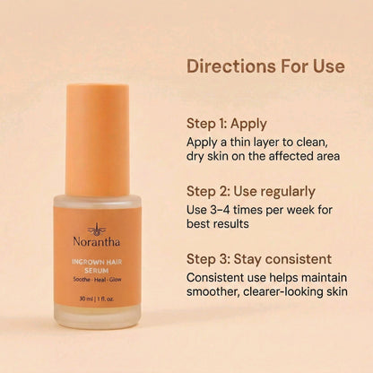 Norantha Ingrown Hair Serum